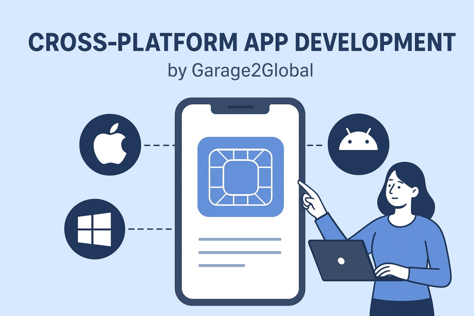 Cross-Platform App Development by Garage2Global