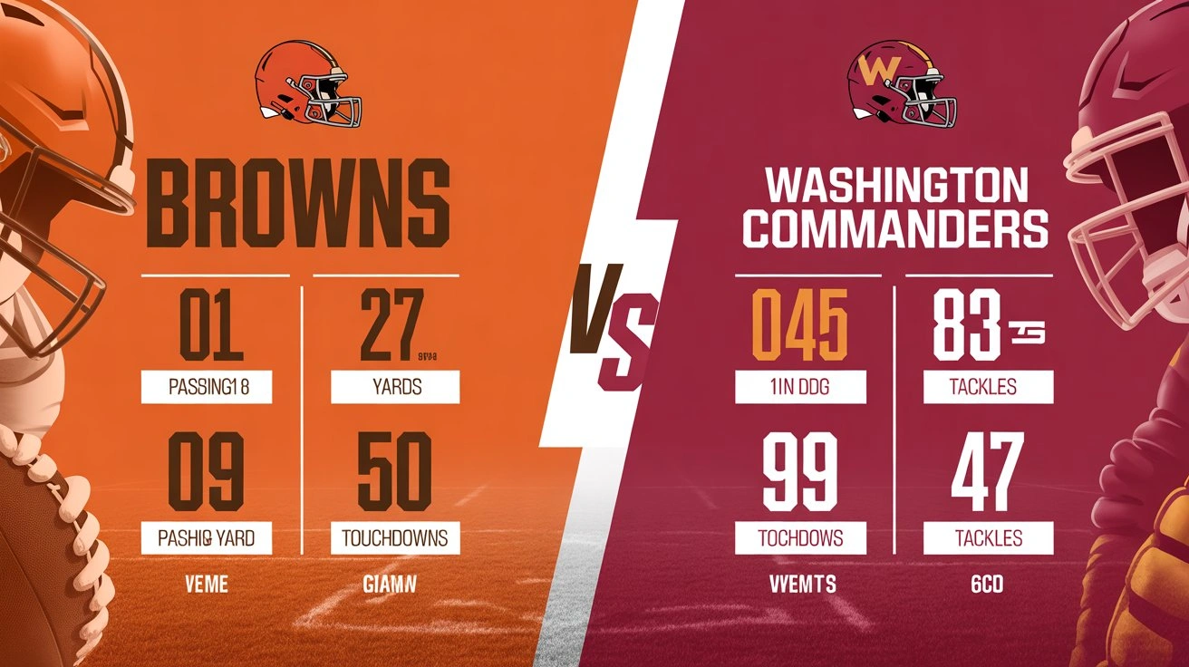 Cleveland Browns vs Washington Commanders Match Player Stats