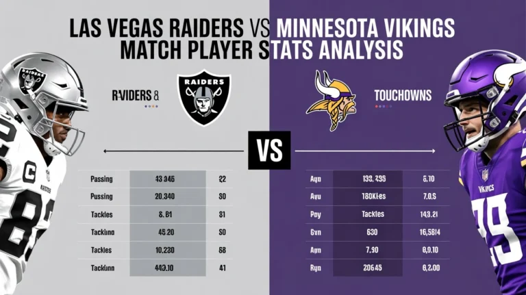 Las Vegas Raiders vs Minnesota Vikings Match Player Stats