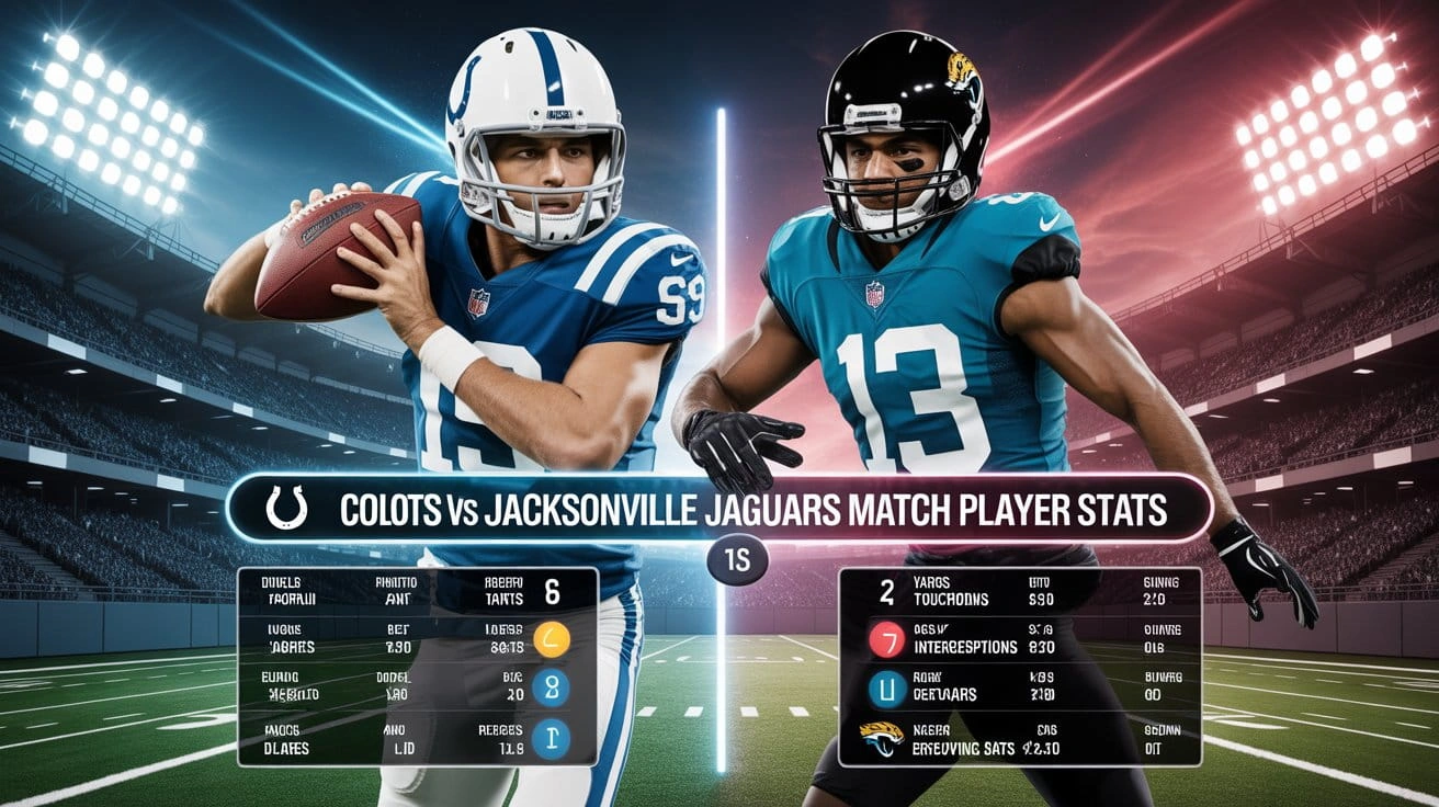 Minnesota Vikings vs Chargers Match Player Stats